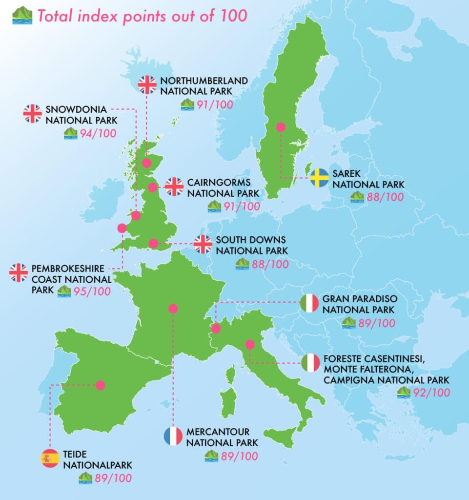 most-popular-national-parks-europe-top-10__2_bb-961x1024 Os 10 parques nacionais mais populares da Europa